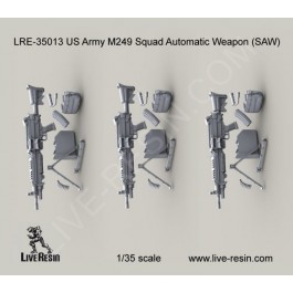 M249 Squad Automatic Weapon SAW