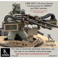 US Army Special Forces gunner for .50 cal M2 and twin .50 cal M2 Machine Gun vehicle mount. MBAV plate carrier, bearded version. Set contained 22 parts. Recommend for use with Live Resin sets - twin M2 mount LRE-35289, LRE-35290 and single M2 mount LRE-35